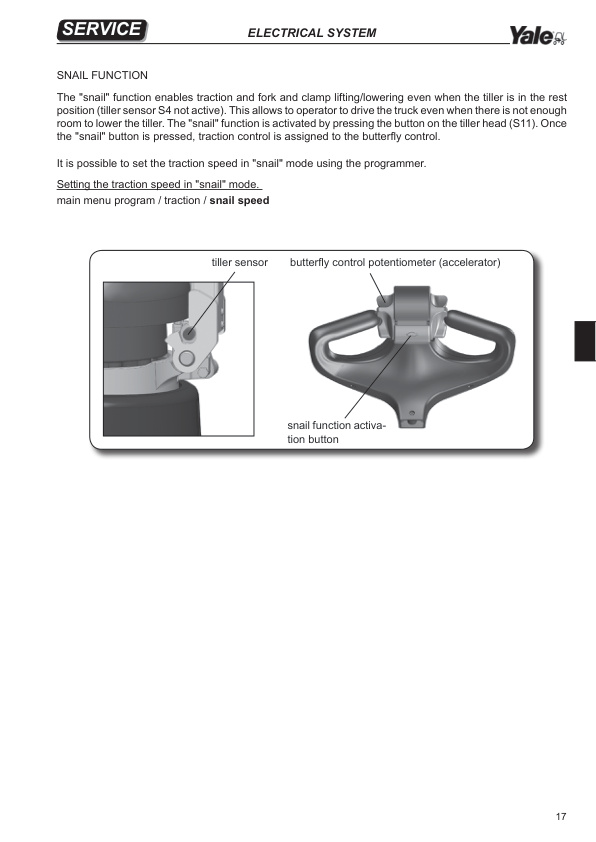 Alternative view of Yale A473 (MP20DL) Forklift Service Manual