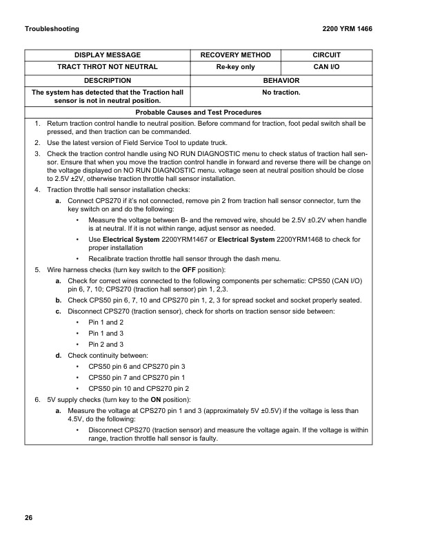 Alternative view of Yale A474 (SS030BF) Forklift Service Manual