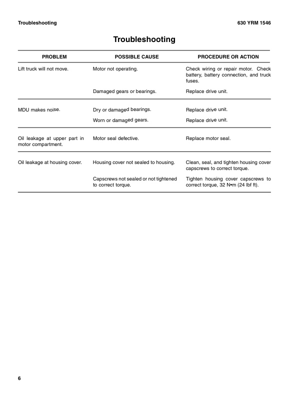 Alternative view of Yale A485 (MP20AP) Forklift Service Manual