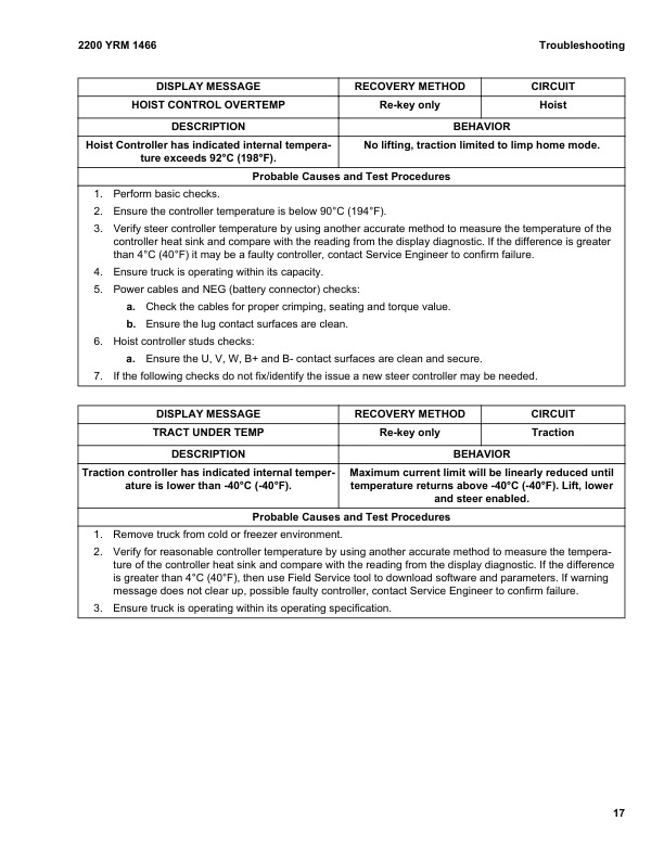 Alternative view of Yale A497 (FS030BF) Forklift Service Manual
