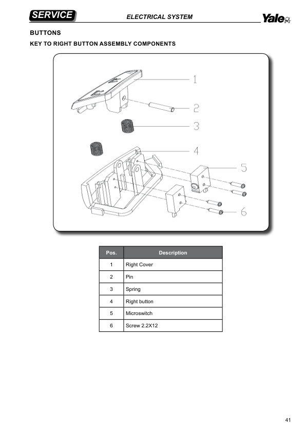 Yale A7R0 (MP20KUX) Forklift Service Manual 3 Yale A7R0 (MP20KUX) Forklift Service Manual - Image 3
