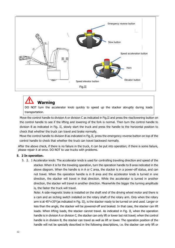 Alternative view of Yale A7R6 (MSL15WUX) Forklift Service Manual