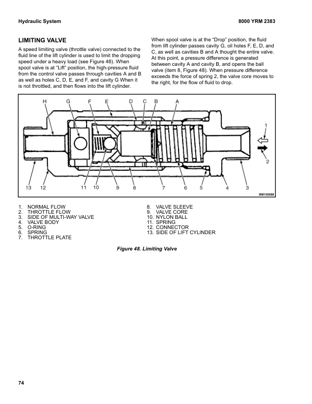 Yale A7R8 (KDP18UX 4WD, KDP25UX 4WD, KDP35UX 4WD) 07.2023 Forklift Service Manual 3 Yale A7R8 (KDP18UX 4WD, KDP25UX 4WD, KDP35UX 4WD) 07.2023 Forklift Service Manual - Image 3