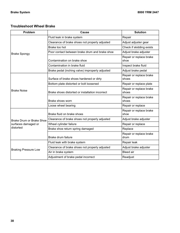 Alternative view of Yale A7R9 (KDP100UX) 09.2023 Forklift Service Manual