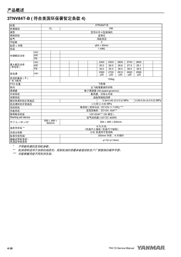 Yale A7S1 (GPGLPGDP04020UX) Forklift Service Manual 3 Yale A7S1 (GPGLPGDP04020UX) Forklift Service Manual - Image 3