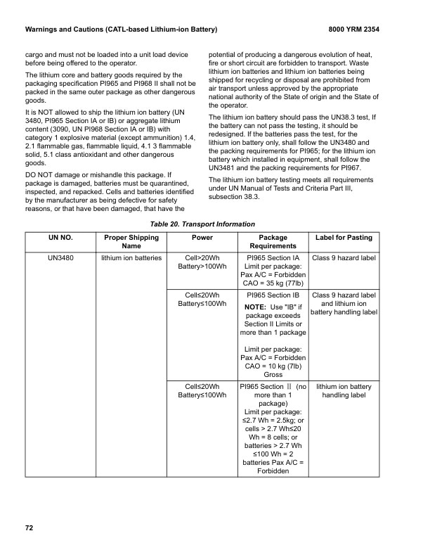 Alternative view of Yale A7S5 (ERP030UXT, ERP035UXT, ERP040UXT) Forklift Service Manual