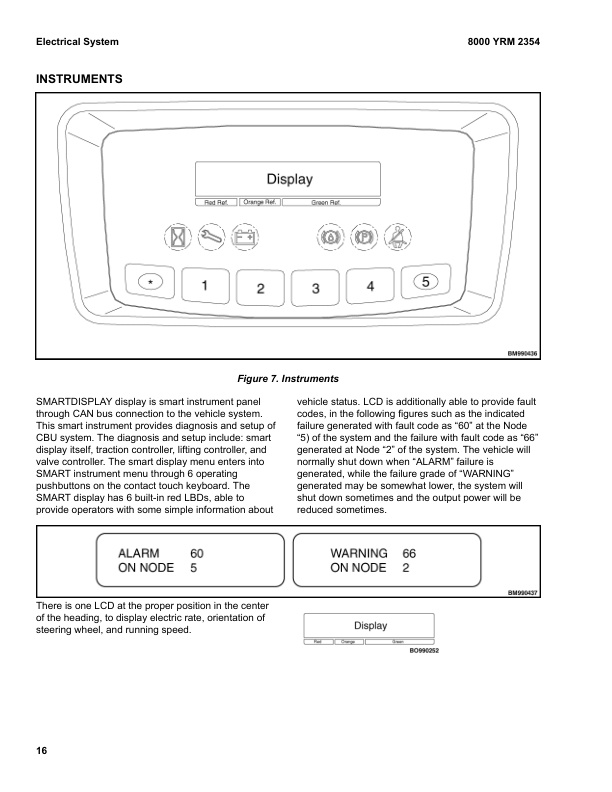 Alternative view of Yale A7S5 (ERP16UXT, ERP18UXT, ERP20UXT Europe) Forklift Service Manual