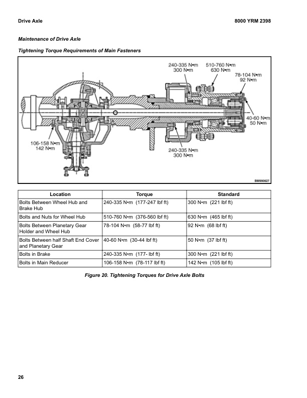 Alternative view of Yale A7S6 (GP080UX, GP090UX, GP100UX) Forklift Service Manual