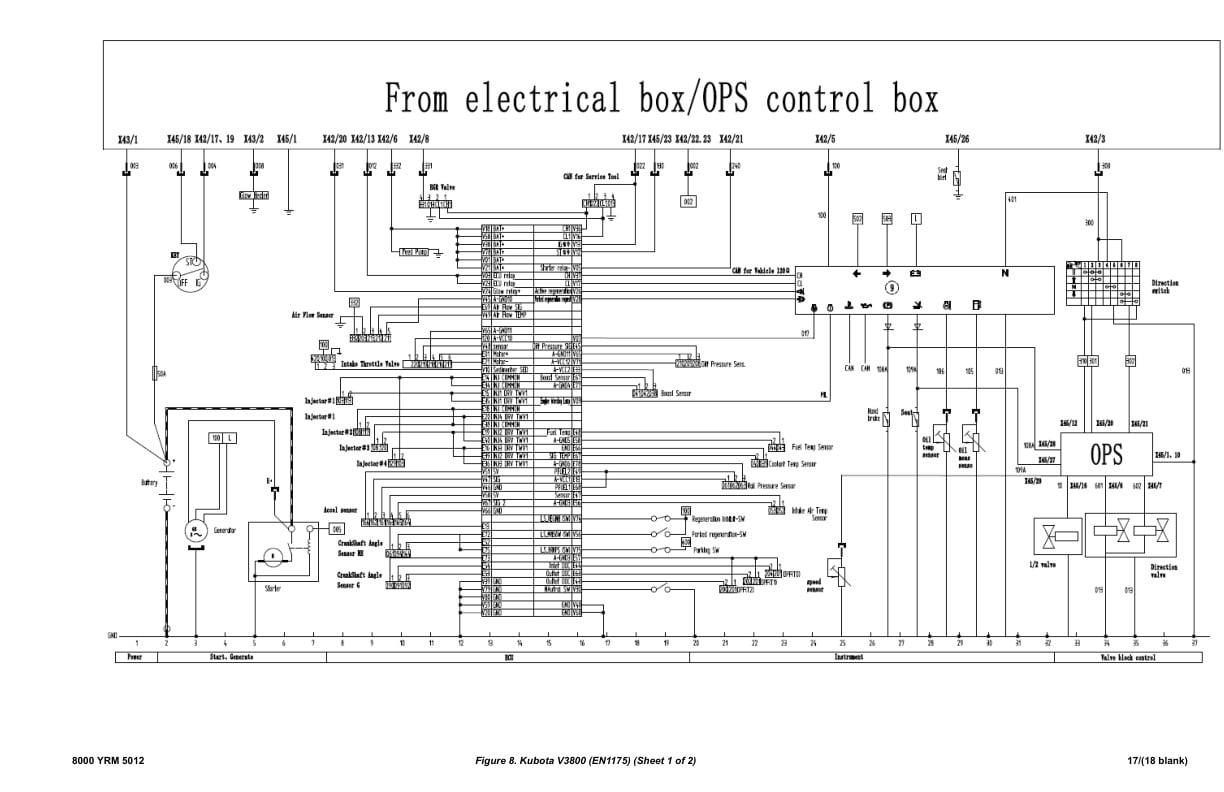 Alternative view of Yale A7S6 (GP40UX, GP45UX, GP50UX5) 09.2023 Forklift Service Manual