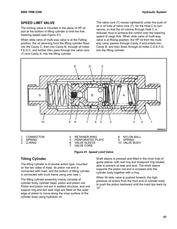 Yale A7S6 (GP40UX, GP45UX, GP50UX5) Forklift Service Manual 3 Yale A7S6 (GP40UX, GP45UX, GP50UX5) Forklift Service Manual - Image 3