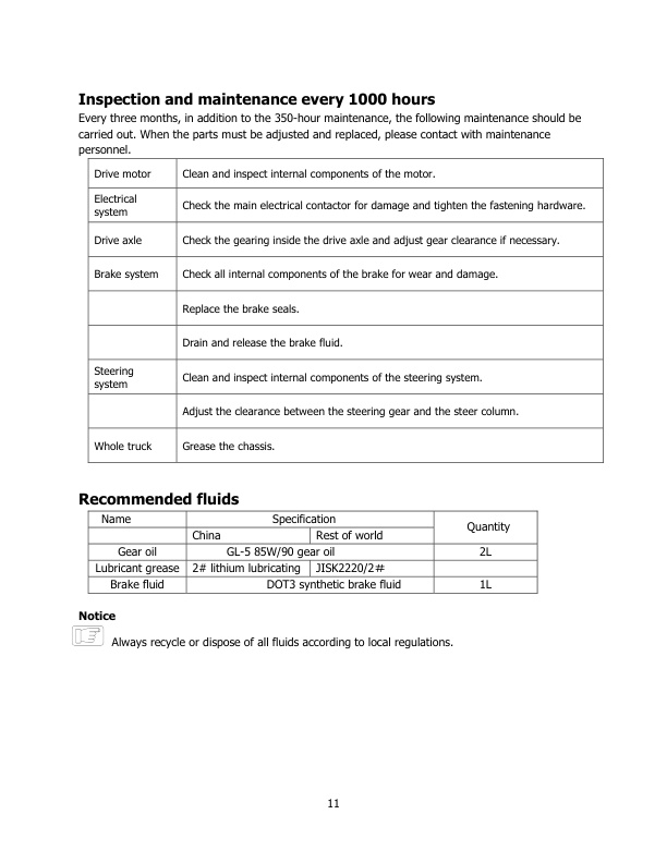 Alternative view of Yale A7S7 (MTA120UX) Forklift Service Manual