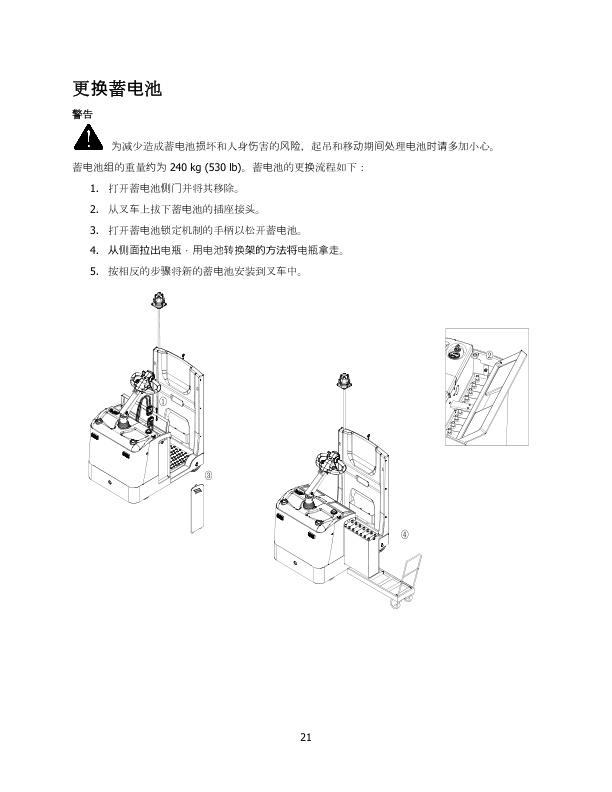 Yale A7S8 (MT30XUX) Forklift Service Manual 3 Yale A7S8 (MT30XUX) Forklift Service Manual - Image 3
