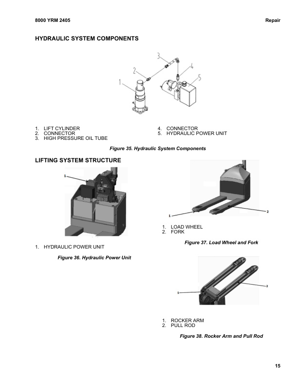 Alternative view of Yale A7T1 (MP30UX) Forklift Service Manual