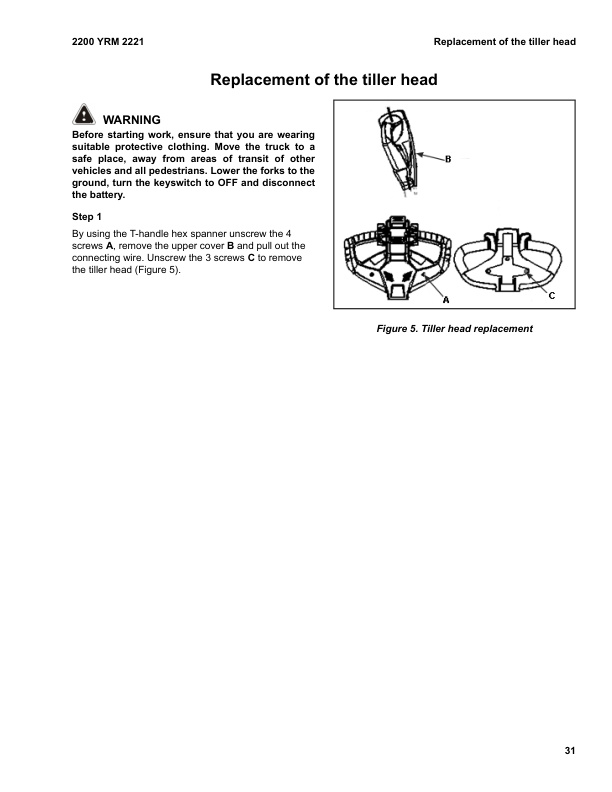 Alternative view of Yale A7T8 (MP16UX) Forklift Service Manual