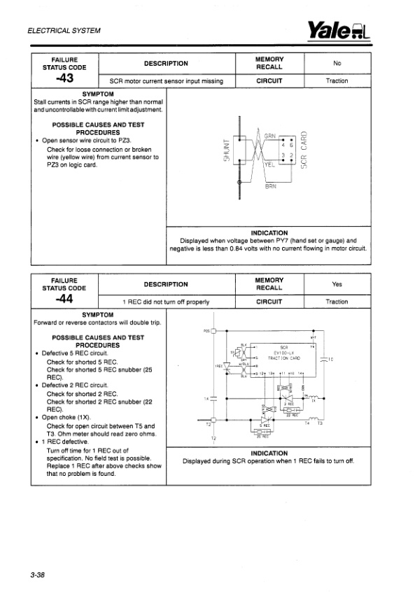 Alternative view of Yale A807 (ERCERP 161820 ATF Europe) Forklift Service Manual