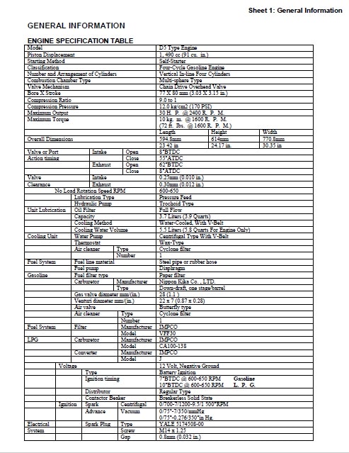 Yale A810 (GPGLP030BF) Forklift Service Manual