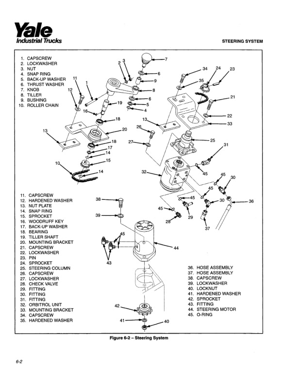 Yale A815 (NR035-040ACNDR030ACNR045AC) Forklift Service Manual 3 Yale A815 (NR035-040ACNDR030ACNR045AC) Forklift Service Manual - Image 3