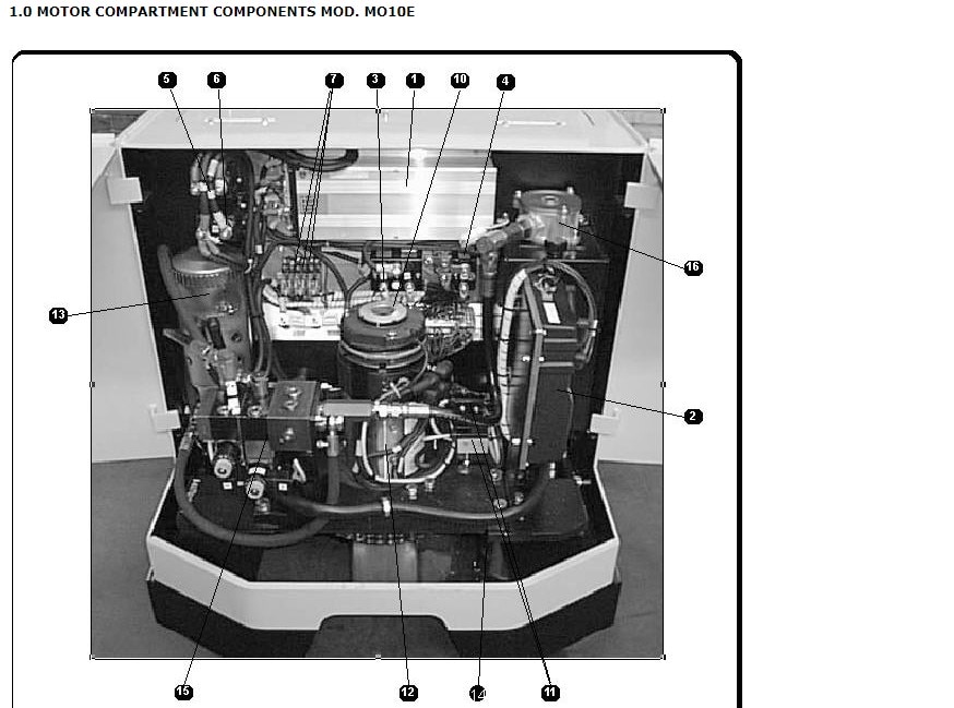 Yale A862 (MO10E) Forklift Service Manual