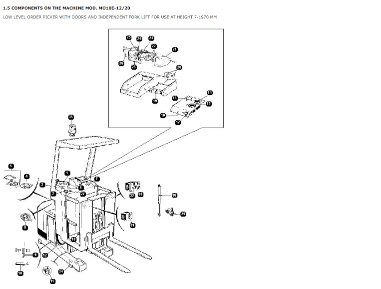 Alternative view of Yale A862 (MO10E) Forklift Service Manual