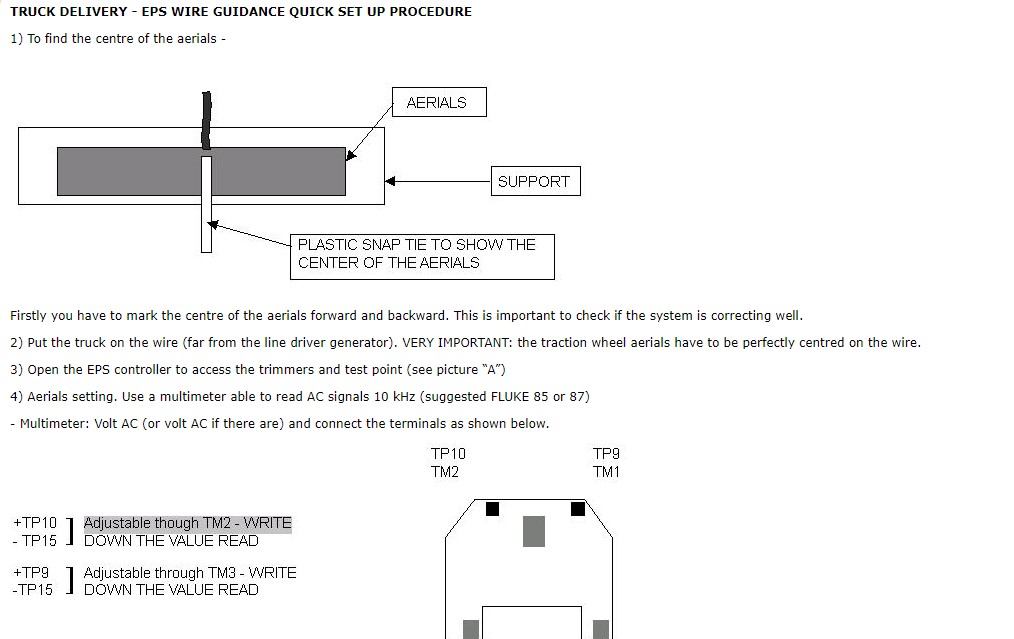 Alternative view of Yale A864 (MO10) Forklift Service Manual