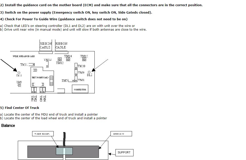 Alternative view of Yale A867 (MT10-12-15 Europe) Forklift Service Manual