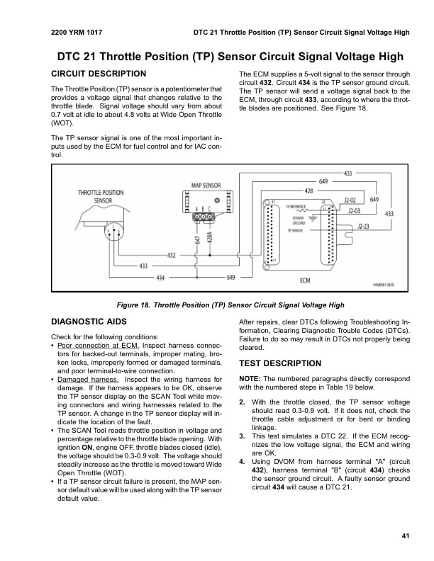 Yale A875 (GDP050-060TG) 02.2023 Forklift Service Manual 3 Yale A875 (GDP050-060TG) 02.2023 Forklift Service Manual - Image 3