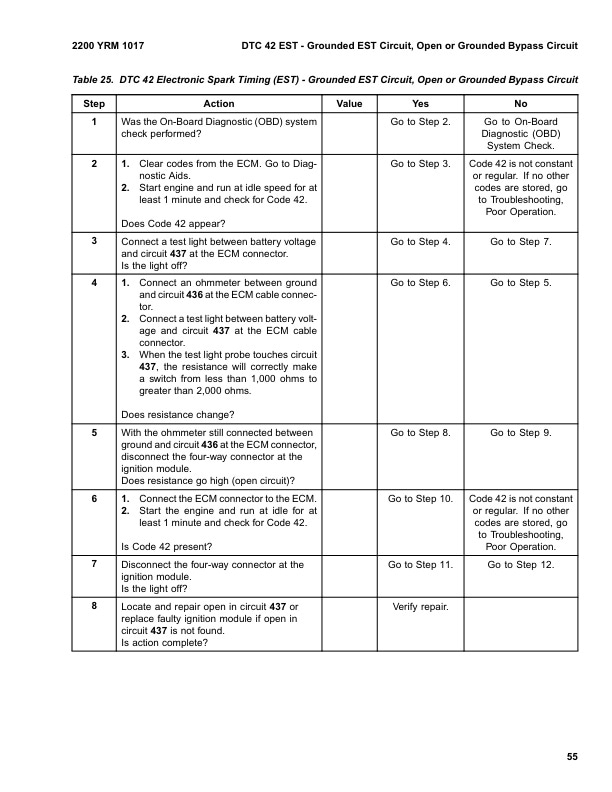 Yale A875 (GDP050-060TG) Forklift Service Manual 3 Yale A875 (GDP050-060TG) Forklift Service Manual - Image 3
