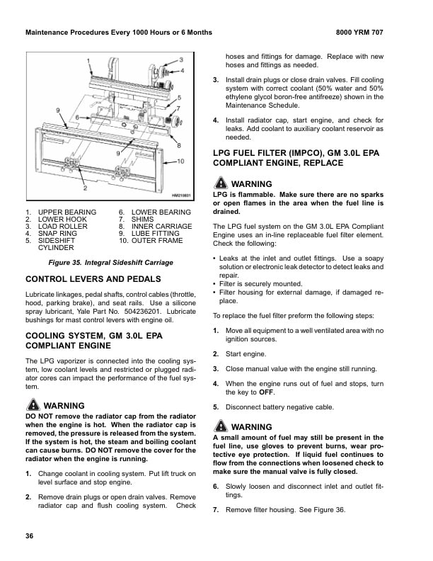 Yale A875 (GDPGLP20-30RFTF Europe) Forklift Service Manual 3 Yale A875 (GDPGLP20-30RFTF Europe) Forklift Service Manual - Image 3