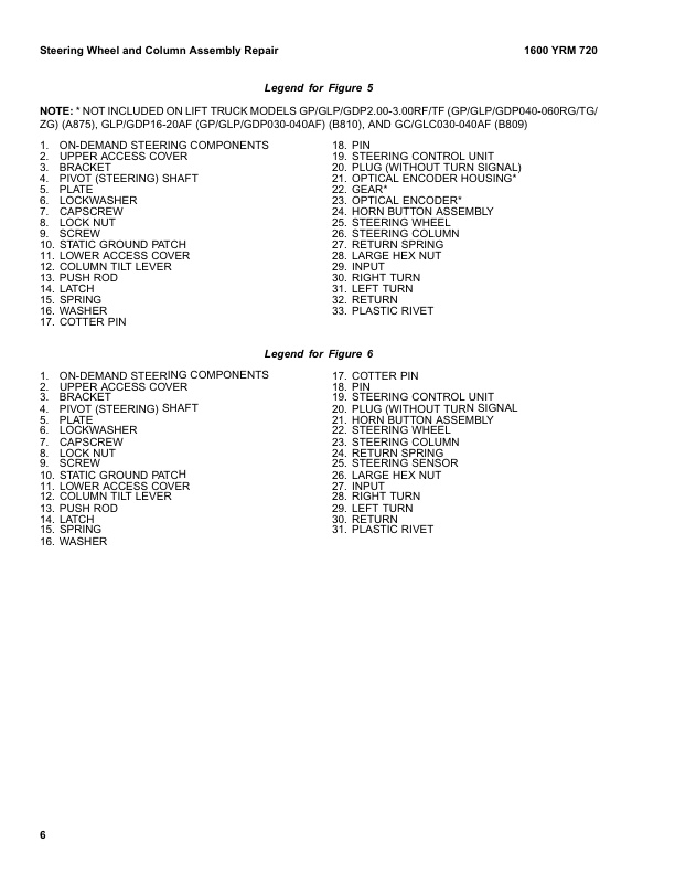 Alternative view of Yale A875 (GPGLP050-060ZG) 02.2023 Forklift Service Manual