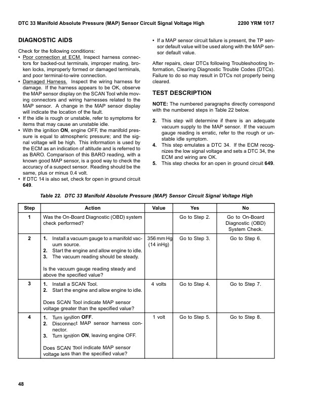 Yale A875 (GPGLP050-060ZG) 02.2023 Forklift Service Manual 3 Yale A875 (GPGLP050-060ZG) 02.2023 Forklift Service Manual - Image 3