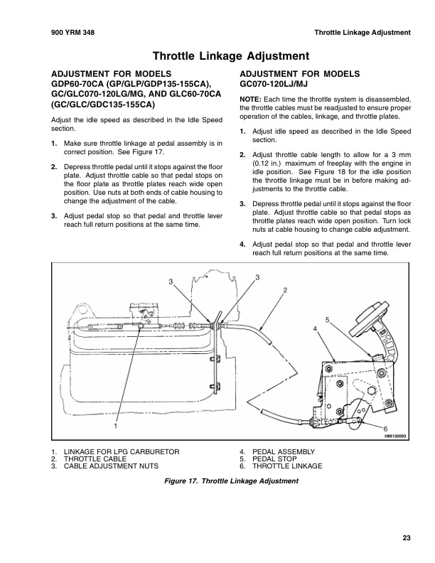 Alternative view of Yale A879 (GCGDCGLC135-155CA) Forklift Service Manual