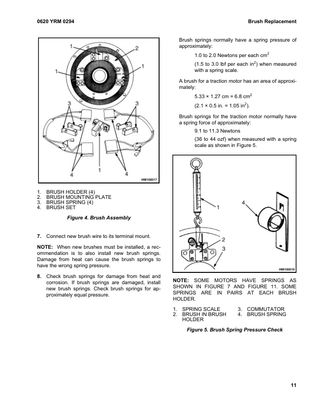 Alternative view of Yale A895 (MSW020-025E) Forklift Service Manual