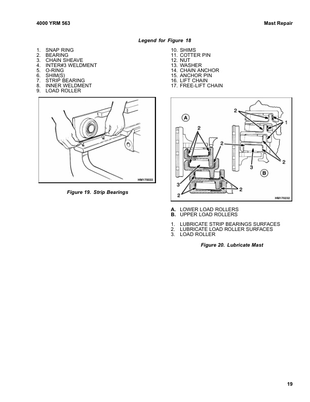Alternative view of Yale A908 (ERC20-32AGF) Forklift Service Manual