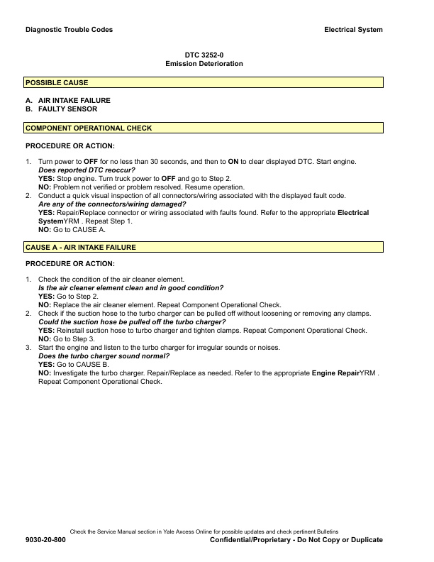 Alternative view of Yale A909 (GDPGLP170VX, GDPGLP190VX GDPGLP175VX36) 02.2023 Forklift Service Manual
