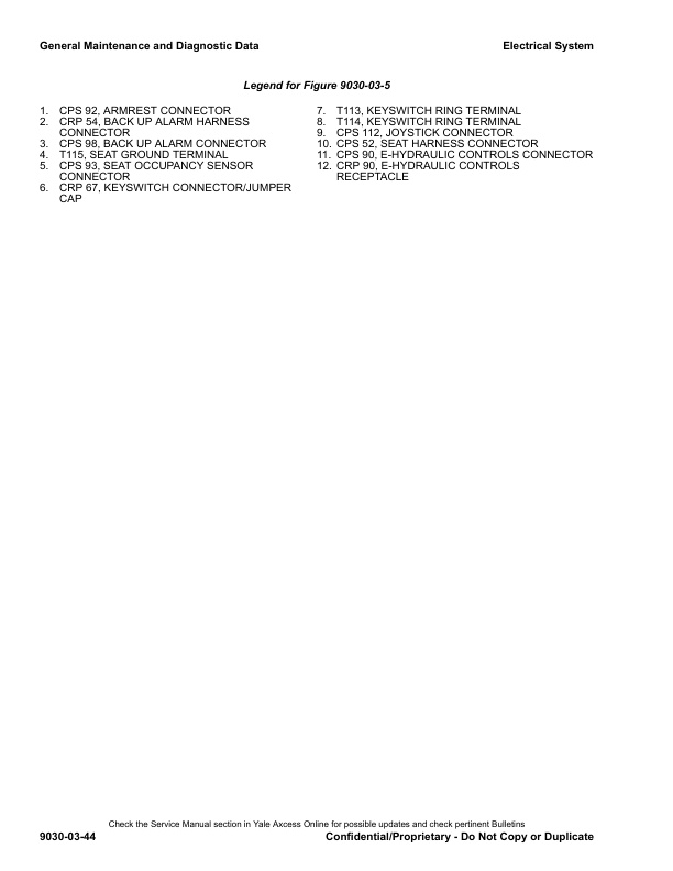 Alternative view of Yale A909 (GDPGLP170VX, GDPGLP190VX GDPGLP175VX36) Forklift Service Manual