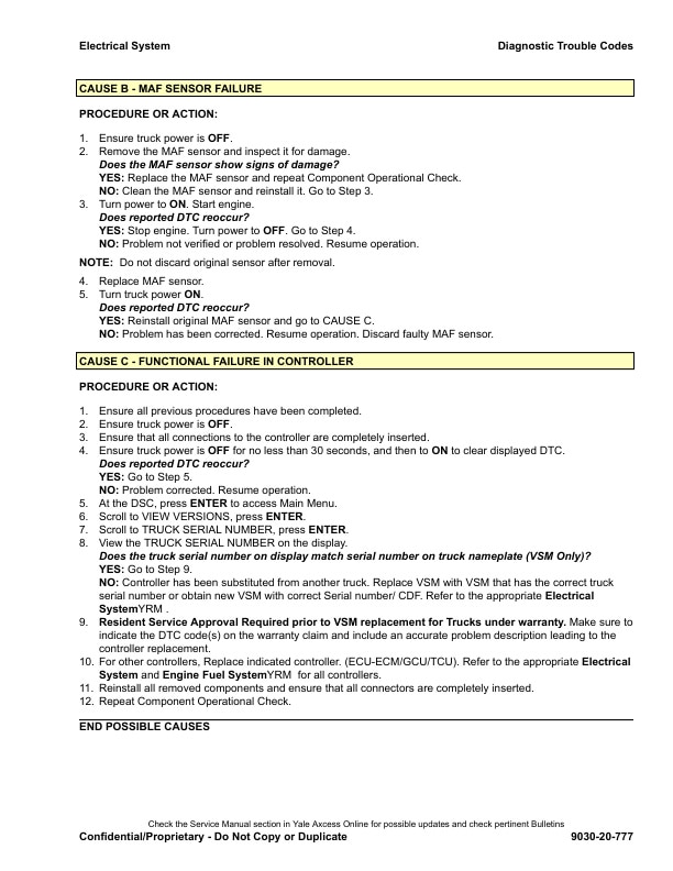 Alternative view of Yale A909 (GDPGLP80-90VX, GDPGLP80VX9 Europe) 02.2023 Forklift Service Manual