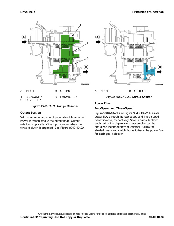 Alternative view of Yale A910 (GC GLC040-GLC070VX) Forklift Service Manual