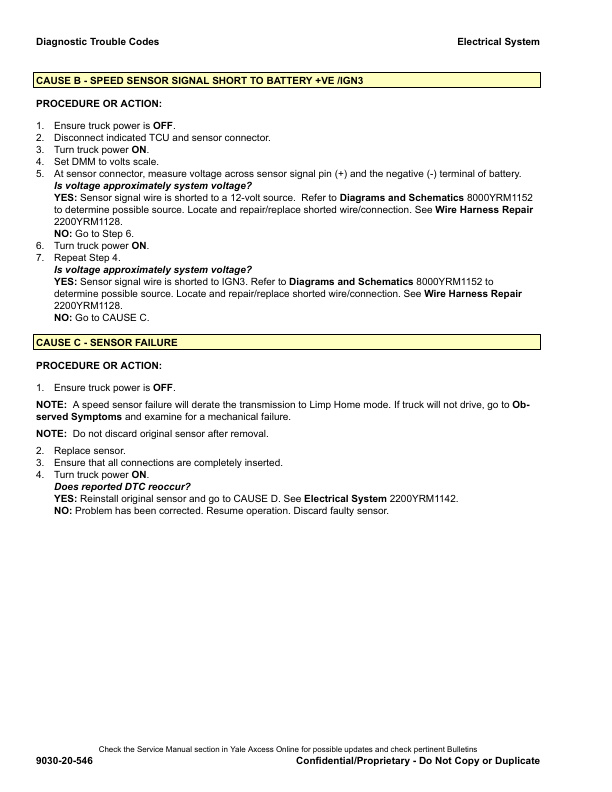 Alternative view of Yale A910 (GLC20VX, GLC25VX, GLC30VX, GLC35VX) Forklift Service Manual