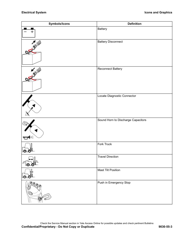 Yale A955 (ERP16-18-20VF Europe) Forklift Service Manual 3 Yale A955 (ERP16-18-20VF Europe) Forklift Service Manual - Image 3