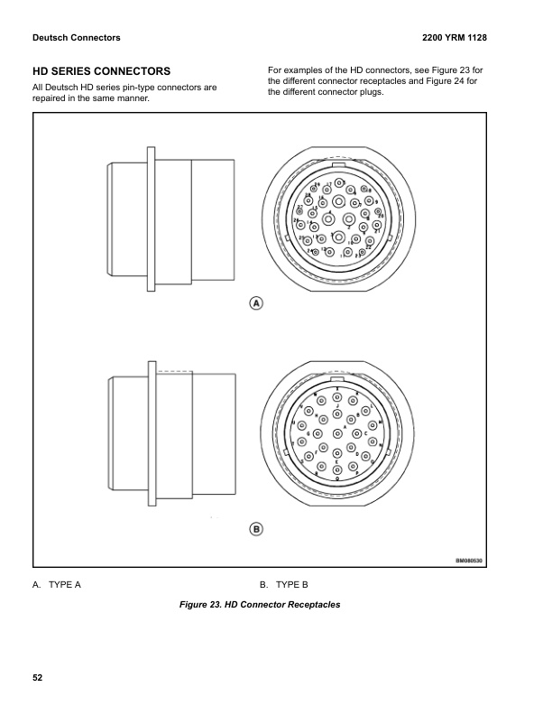Alternative view of Yale A967 (GLC050LX) Forklift Service Manual