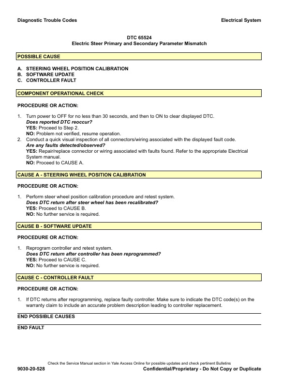 Yale A969 (ERC030-ERC040VA) Forklift Service Manual 3 Yale A969 (ERC030-ERC040VA) Forklift Service Manual - Image 3