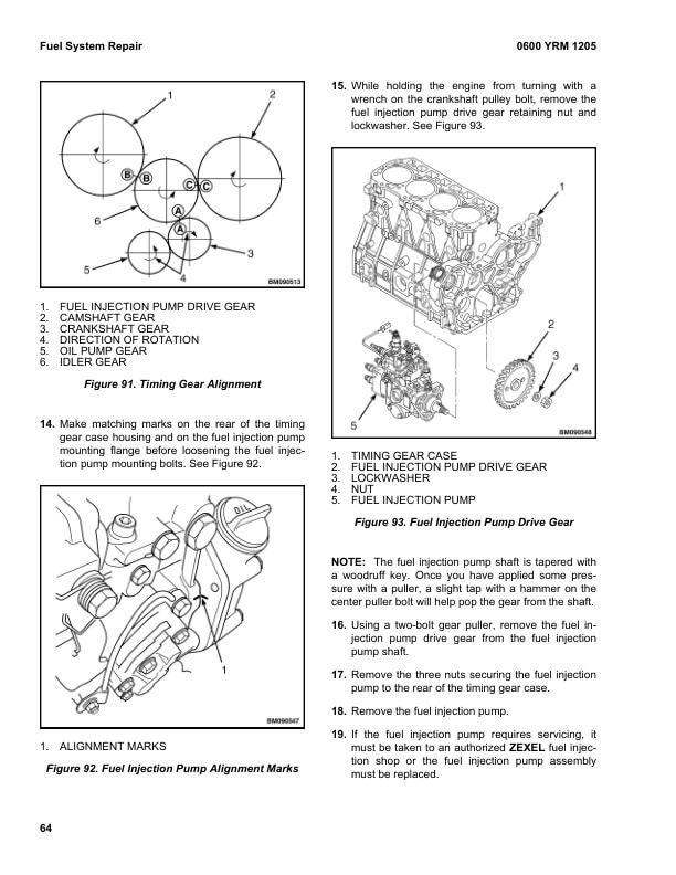 Alternative view of Yale A974 (GLP050LX, GDP50LX) Forklift Service Manual