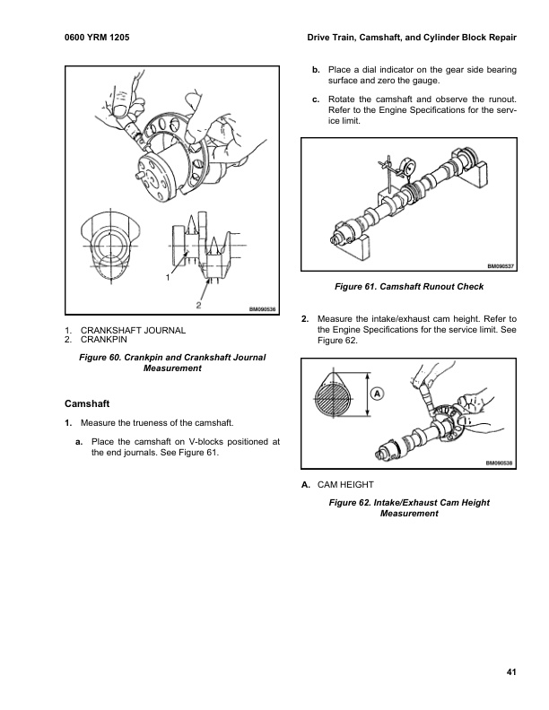 Alternative view of Yale A974 (GLP20LX, GLP25LX, GDP20LX, GDP25LX Europe) Forklift Service Manual