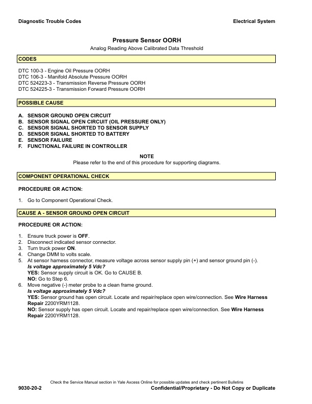 Yale A974 (GLP20LX, GLP25LX, GDP20LX, GDP25LX Europe) Forklift Service Manual 3 Yale A974 (GLP20LX, GLP25LX, GDP20LX, GDP25LX Europe) Forklift Service Manual - Image 3
