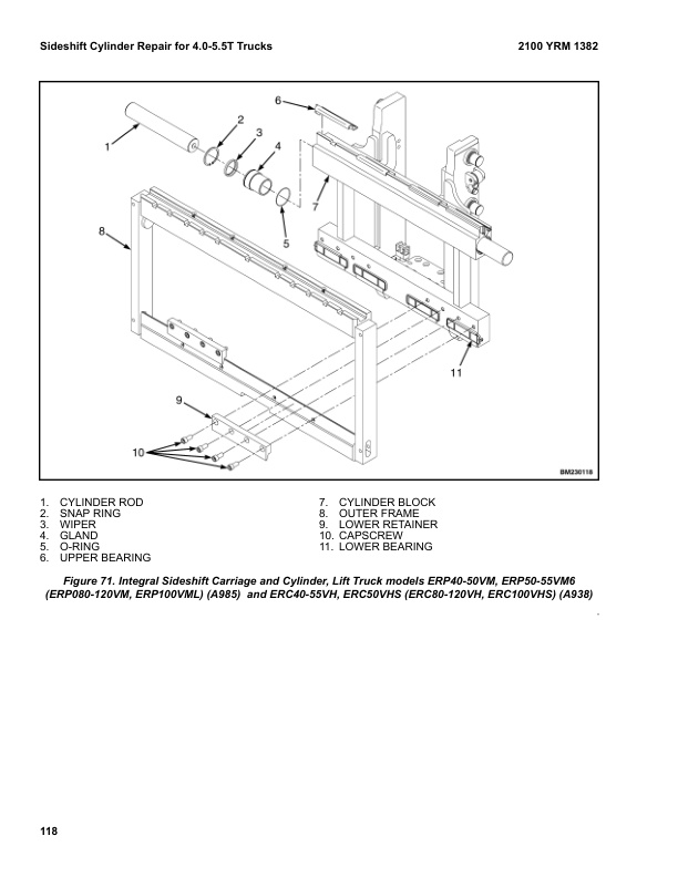 Alternative view of Yale A976 (ERP045, 050, 060, 070VL) Forklift Service Manual