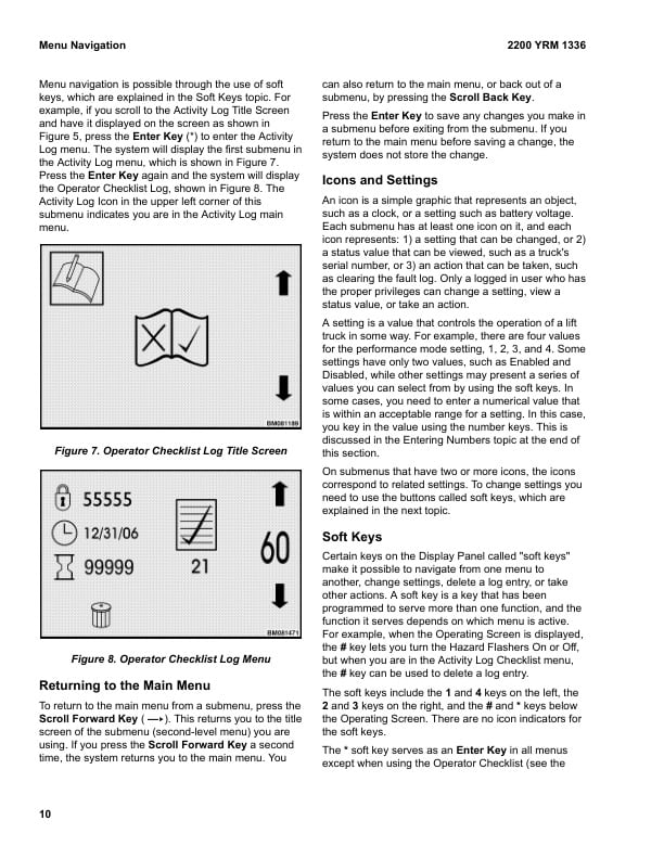 Alternative view of Yale A976 (ERP22VL, 25VL, 30VL, 35VL Europe) Forklift Service Manual
