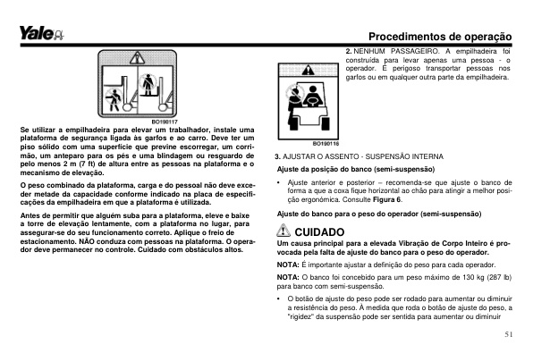 Alternative view of Yale A986 (GP040MX, GP050MX, GP060MX) Forklift Service Manual