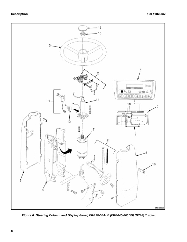 Alternative view of Yale B216 (ERP20-30ALF Europe) Forklift Service Manual