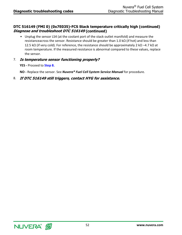 Alternative view of Yale B2D2 (N1800V36, N1821V36, N1800V48, N1824V48) Forklift Service Manual