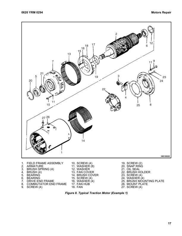 Yale B802 (MPW045E) Forklift Service Manual 3 Yale B802 (MPW045E) Forklift Service Manual - Image 3
